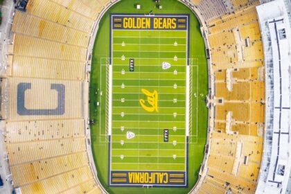 10 Proven Habits That Double Your Daily Output