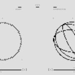 How Quantum Computing Is Set to Transform Everyday Life by 2025