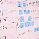 Launching Your Startup: 10 Proven Strategies to Secure Funding and Scale Fast