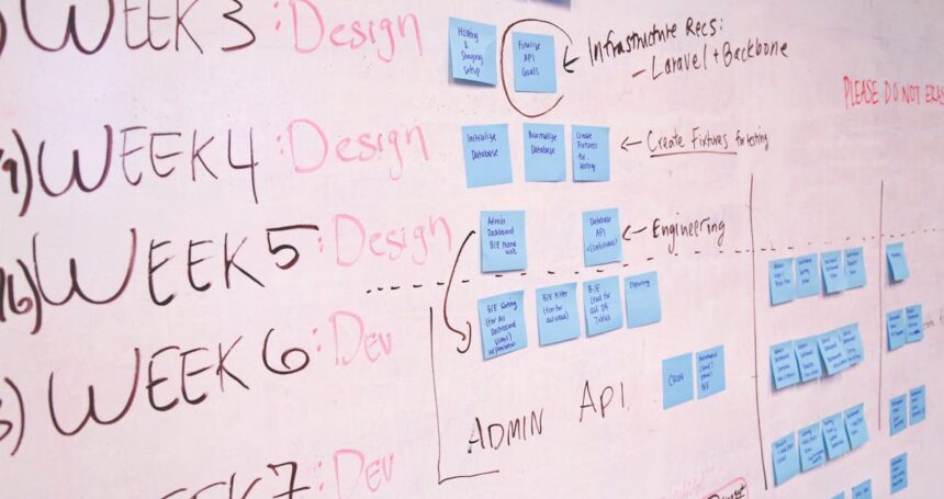 Launching Your Startup: 10 Proven Strategies to Secure Funding and Scale Fast