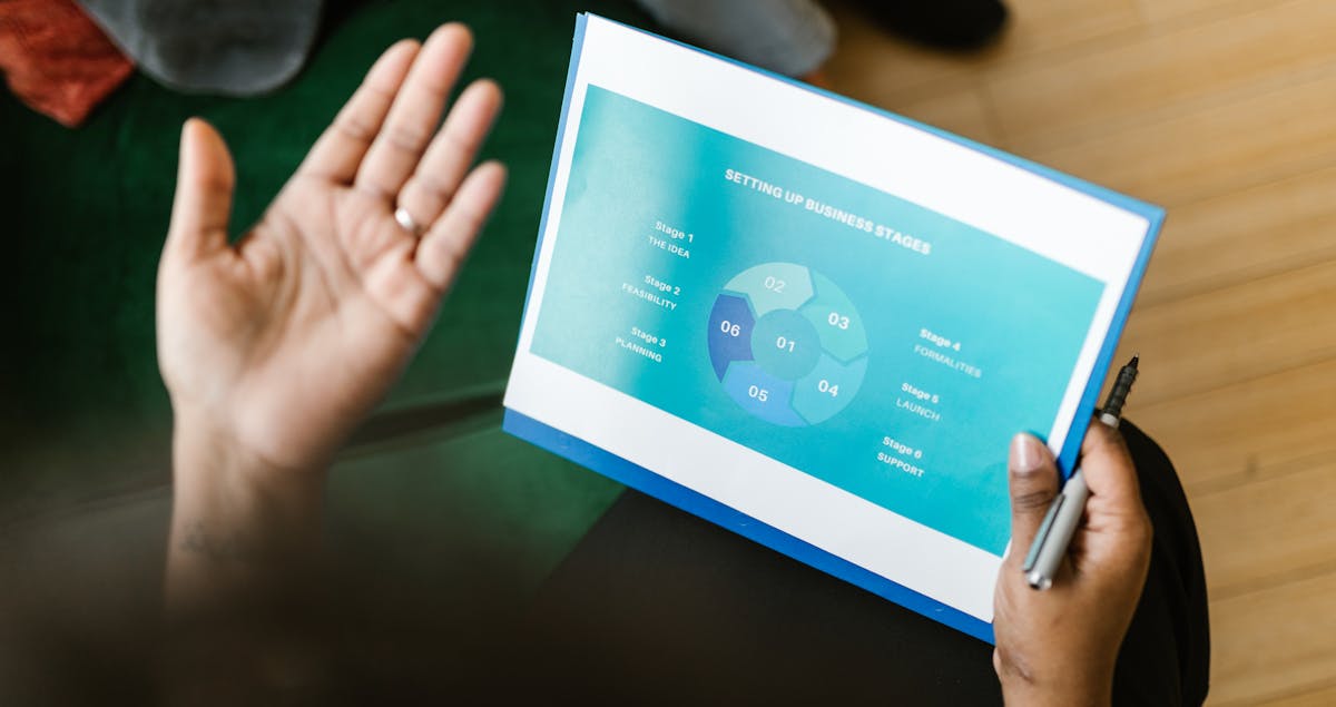 Q4: Can an early‑stage startup skip Stage 2 (scalable blueprint) and go straight to growth?