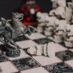 Unlocking Competitive Advantage with Tactical Growth Planning