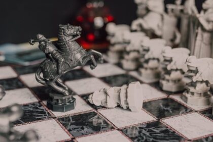 Unlocking Competitive Advantage with Tactical Growth Planning