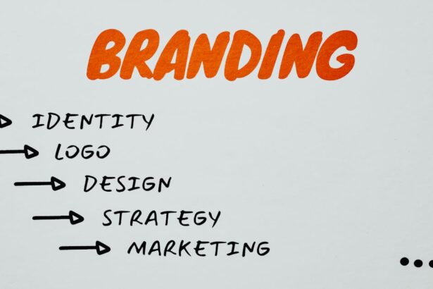 Crafting an Iconic Brand Identity: 7 Secrets to Stand Out in a Crowded Market