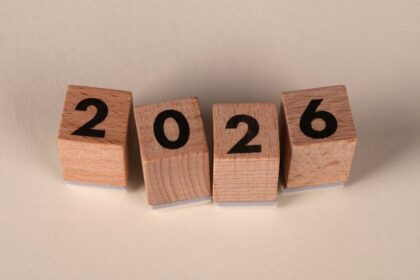 Future‑Proof Your Brand: 2026’s Most Disruptive Market Shifts