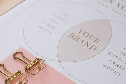 Future‑Proof Your Brand: 7 Emerging Trends Reshaping 2026 Marketing Strategies