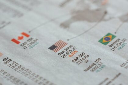 Global Markets Rally Amid Surprise BoE Policy Shift