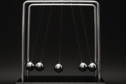 Master Your Momentum: 7 Habits That Turn Minutes into Masterpieces