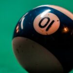 Mastering the Game: 10 Proven Moves to Outmaneuver Competition and Claim Your Success