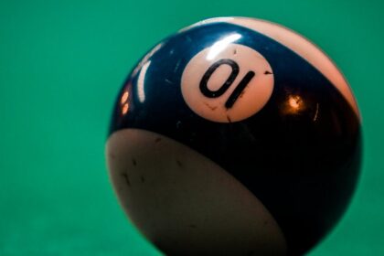 Mastering the Game: 10 Proven Moves to Outmaneuver Competition and Claim Your Success