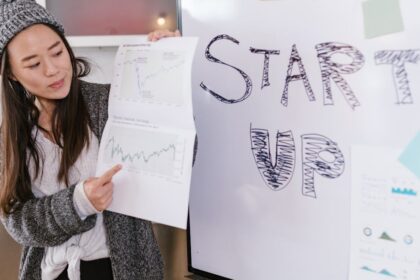 "Pitch Perfect: 7 Proven Strategies to Secure Investor Confidence in Your Startup"
