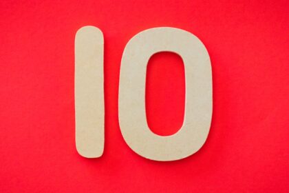 Unlocking Growth: 10 Proven Strategies to Secure Your Next Investment