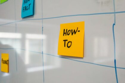 Crafting a Winning Roadmap: How to Turn Ambition into Achievable Milestones #SuccessBlueprints
