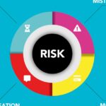 Reinvent Risk: How to Turn Uncertainty into Your Startup’s Secret Weapon