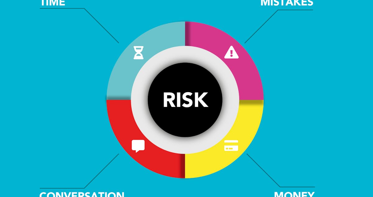 Reinvent Risk: How to Turn Uncertainty into Your Startup’s Secret Weapon
