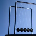 Unleashing Momentum: 7 Proven Tactics to Turbocharge Team Productivity and Drive Results