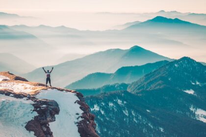 Unlocking Peak Performance: The 7 Habits of Highly Effective Leaders