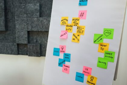 Unlocking Tomorrow’s Vision: How Empathy Turns Teams into Trailblazers